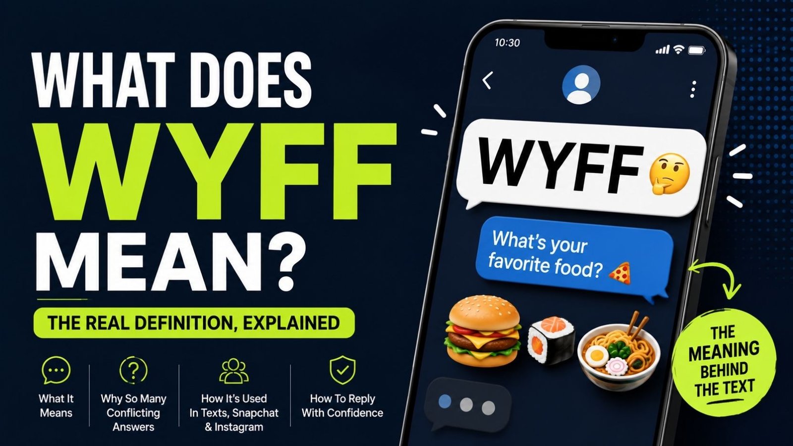 What Does WYFF Mean?