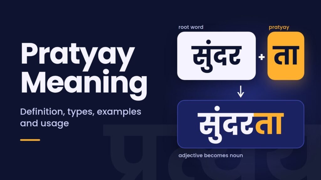 Pratyay Meaning: Definition, Types, Examples and Usage